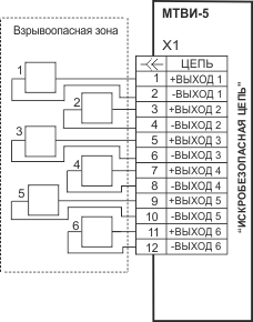 Схема электрических подключений МТВИ-5