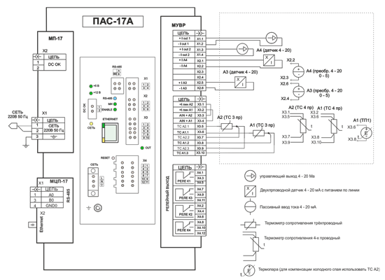 Схема электрических подключений ПАС-17А